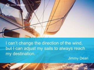 I can’t change the direction of the wind,
but I can adjust my sails to always reach
my destination.
Jimmy Dean
 