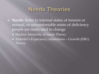  Needs: Refer to internal states of tension or
arousal, or uncomfortable states of deficiency
people are motivated to change
 Maslow hierarchy of needs Theory
 Alderfer’s Expectancy relatedness – Growth (ERG)
Theory
 