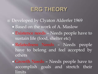  Developed by Clyaton Alderfer 1969
 Based on the work of A. Maslow
 Existence needs – Needs people have to
sustain life (food, shelter etc)
 Relatedness Needs – Needs people
have to belong and feel accepted by
others
 Growth Needs – Needs people have to
accomplish goals and stretch their
limits
 