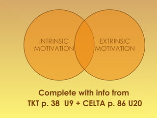 Complete with info from  TKT p. 38  U9 + CELTA p. 86 U20 