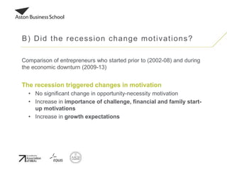 Comparison of entrepreneurs who started prior to (2002-08) and during
the economic downturn (2009-13)
The recession triggered changes in motivation
• No significant change in opportunity-necessity motivation
• Increase in importance of challenge, financial and family start-
up motivations
• Increase in growth expectations
B) Did the recession change motivations?
 