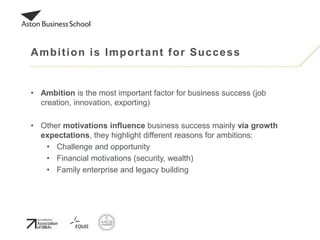 • Ambition is the most important factor for business success (job
creation, innovation, exporting)
• Other motivations influence business success mainly via growth
expectations, they highlight different reasons for ambitions:
• Challenge and opportunity
• Financial motivations (security, wealth)
• Family enterprise and legacy building
Ambition is Important for Success
 