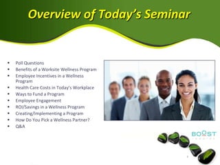 Overview of Today’s Seminar


   Poll Questions
   Benefits of a Worksite Wellness Program
   Employee Incentives in a Wellness
    Program
   Health Care Costs in Today’s Workplace
   Ways to Fund a Program
   Employee Engagement
   ROI/Savings in a Wellness Program
   Creating/Implementing a Program
   How Do You Pick a Wellness Partner?
   Q&A
 