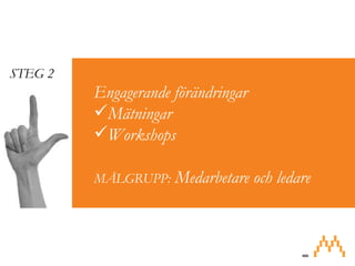 Engagerande förändringarMätningar