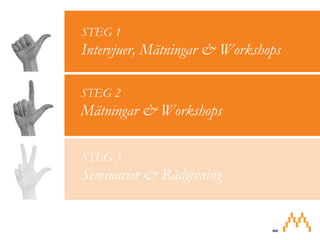 Motivationshuset är med och förflyttar företag till nya mål genom att motivera och involvera verksamhetens alla led