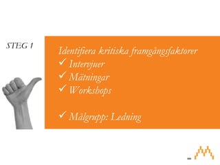 Identifiera kritiska framgångsfaktorerIntervjuerMätningarWorkshopsMålgrupp: Ledning
