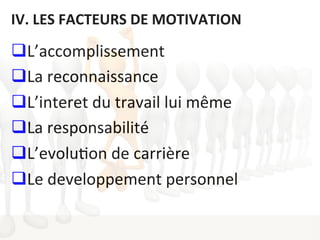 IV. 	
  LES	
  FACTEURS	
  DE	
  MOTIVATION	
  
	
  
q L’accomplissement	
  
q La	
  reconnaissance	
  
q L’interet	
  du	
  travail	
  lui	
  même	
  
q La	
  responsabilité	
  
q L’evolu1on	
  de	
  carrière	
  
q Le	
  developpement	
  personnel	
  
 