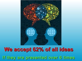 We accept 62% of all ideasWe accept 62% of all ideas
If they are presented over 6 timesIf they are presented over 6 times
 