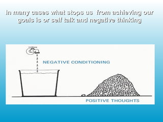 In many cases what stops us from achieving ourIn many cases what stops us from achieving our
goals is or self talk and negative thinkinggoals is or self talk and negative thinking
 