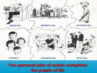 You personal plan of action completesYou personal plan of action completes
the puzzle of lifethe puzzle of life
 