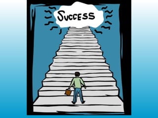 Defining Success 