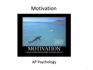 Motivation

AP Psychology
1

 