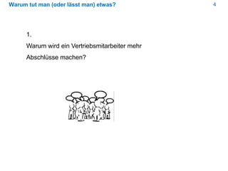 4Warum tut man (oder lässt man) etwas?
1.
Warum wird ein Vertriebsmitarbeiter mehr
Abschlüsse machen?
 