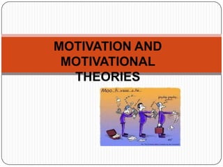MOTIVATION AND
 MOTIVATIONAL
  THEORIES
 
