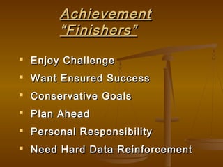 AchievementAchievement
““Finishers”Finishers”
 Enjoy ChallengeEnjoy Challenge
 Want Ensured SuccessWant Ensured Success
 Conservative GoalsConservative Goals
 Plan AheadPlan Ahead
 Personal ResponsibilityPersonal Responsibility
 Need Hard Data ReinforcementNeed Hard Data Reinforcement
 