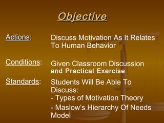 ObjectiveObjective
ActionsActions::
Standards:
Discuss Motivation As It Relates
To Human Behavior
Conditions: Given Classroom Discussion
and Practical Exercise
Students Will Be Able To
Discuss:
- Types of Motivation Theory
- Maslow’s Hierarchy Of Needs
Model
 