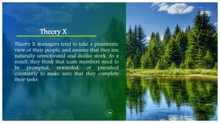 Theory X
11
Theory X managers tend to take a pessimistic
view of their people, and assume that they are
naturally unmotivated and dislike work. As a
result, they think that team members need to
be prompted, rewarded, or punished
constantly to make sure that they complete
their tasks.
 