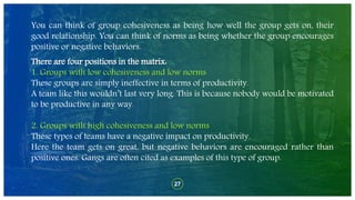 27
You can think of group cohesiveness as being how well the group gets on, their
good relationship. You can think of norms as being whether the group encourages
positive or negative behaviors.
There are four positions in the matrix:
1. Groups with low cohesiveness and low norms
These groups are simply ineffective in terms of productivity.
A team like this wouldn’t last very long. This is because nobody would be motivated
to be productive in any way.
2. Groups with high cohesiveness and low norms
These types of teams have a negative impact on productivity.
Here the team gets on great, but negative behaviors are encouraged rather than
positive ones. Gangs are often cited as examples of this type of group.
 