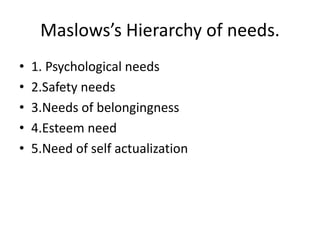 Maslows’s Hierarchy of needs.
• 1. Psychological needs
• 2.Safety needs
• 3.Needs of belongingness
• 4.Esteem need
• 5.Need of self actualization
 
