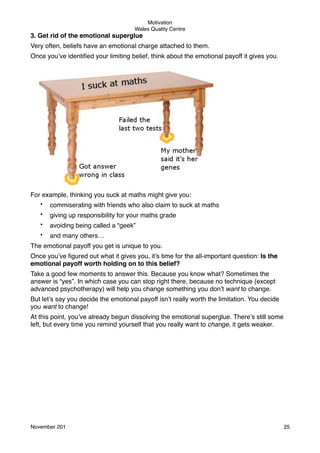 Motivation
Wales Quality Centre

3. Get rid of the emotional superglue
Very often, beliefs have an emotional charge attached to them.
Once you’ve identiﬁed your limiting belief, think about the emotional payoff it gives you.

For example, thinking you suck at maths might give you:
•

commiserating with friends who also claim to suck at maths

•

giving up responsibility for your maths grade

•

avoiding being called a “geek”

•

and many others…

The emotional payoff you get is unique to you.
Once you’ve ﬁgured out what it gives you, it’s time for the all-important question: Is the
emotional payoff worth holding on to this belief?
Take a good few moments to answer this. Because you know what? Sometimes the
answer is “yes”. In which case you can stop right there, because no technique (except
advanced psychotherapy) will help you change something you don’t want to change.
But let’s say you decide the emotional payoff isn’t really worth the limitation. You decide
you want to change!
At this point, you’ve already begun dissolving the emotional superglue. There’s still some
left, but every time you remind yourself that you really want to change, it gets weaker.

November 201!

25

 