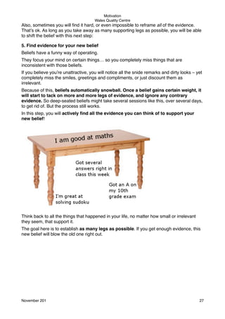Motivation
Wales Quality Centre

Also, sometimes you will ﬁnd it hard, or even impossible to reframe all of the evidence.
That’s ok. As long as you take away as many supporting legs as possible, you will be able
to shift the belief with this next step:
5. Find evidence for your new belief
Beliefs have a funny way of operating.
They focus your mind on certain things… so you completely miss things that are
inconsistent with those beliefs.
If you believe you’re unattractive, you will notice all the snide remarks and dirty looks – yet
completely miss the smiles, greetings and compliments, or just discount them as
irrelevant.
Because of this, beliefs automatically snowball. Once a belief gains certain weight, it
will start to tack on more and more legs of evidence, and ignore any contrary
evidence. So deep-seated beliefs might take several sessions like this, over several days,
to get rid of. But the process still works.
In this step, you will actively ﬁnd all the evidence you can think of to support your
new belief!

Think back to all the things that happened in your life, no matter how small or irrelevant
they seem, that support it.
The goal here is to establish as many legs as possible. If you get enough evidence, this
new belief will blow the old one right out.

November 201!

27

 