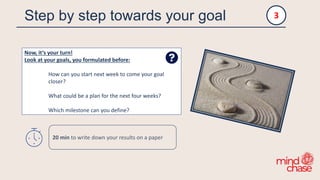 Step by step towards your goal
Now, it‘s your turn!
Look at your goals, you formulated before:
How can you start next week to come your goal
closer?
What could be a plan for the next four weeks?
Which milestone can you define?
3
20 min to write down your results on a paper
 