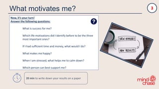 What motivates me?
Now, it‘s your turn!
Answer the following questions:
What is success for me?
Which life motivations did I identify before to be the three
most important ones?
If I had sufficient time and money, what would I do?
What makes me happy?
When I am stressed, what helps me to calm down?
Which person can best support me?
3
20 min to write down your results on a paper
 