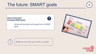 The future: SMART goals
Now, it‘s your turn!
Formulate SMART goals:
Review all your goals and change them to SMART
goals.
6
15 min to write down your results on a paper
 
