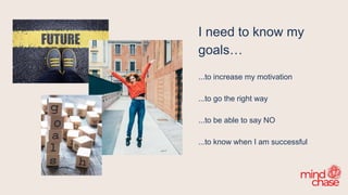 I need to know my
goals…
...to increase my motivation
...to go the right way
...to be able to say NO
...to know when I am successful
 