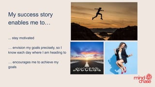 My success story
enables me to…
... stay motivated
… envision my goals precisely, so I
know each day where I am heading to
… encourages me to achieve my
goals
 