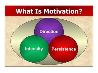 What Is Motivation? Persistence Intensity Direction 