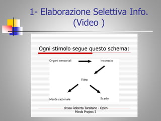 1- Elaborazione Selettiva Info.
(Video )
Ogni stimolo segue questo schema:
dr.ssa Roberta Tarsitano - Open
Minds Project 3
 