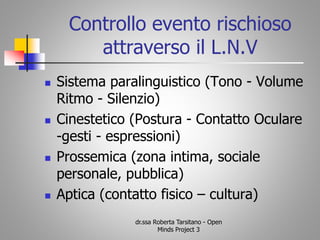 Controllo evento rischioso
attraverso il L.N.V
 Sistema paralinguistico (Tono - Volume
Ritmo - Silenzio)
 Cinestetico (Postura - Contatto Oculare
-gesti - espressioni)
 Prossemica (zona intima, sociale
personale, pubblica)
 Aptica (contatto fisico – cultura)
dr.ssa Roberta Tarsitano - Open
Minds Project 3
 