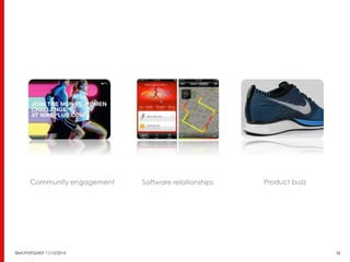 Community engagement Software relationships Product buzz 
©MOTIVEQUEST 11/12/2014 12 
 