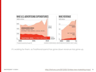 It’s working for them, as Traditional spend has gone down revenue has gone up. 
http://fortune.com/2012/02/13/nikes-new-marketing-mojo/ 
©MOTIVEQUEST 11/12/2014 13 
 