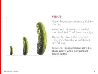 RESULTS 
Grew Facebook audience x25 in 4 
months 
Attracted 1M viewers in the first 
month of their YouTube campaign 
Generated twice the payback 
using social media vs traditional 
advertising. 
Claussen’s market share grew 0.4 
share points while competitors 
declined 0.8. 
©MOTIVEQUEST 11/12/2014 28 
 