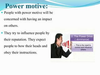 Power motive:
 People with power motive will be
concerned with having an impact
on others.
 They try to influence people by
their reputation. They expect
people to bow their heads and
obey their instructions.
 