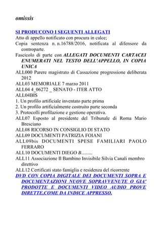 omissis
SI PRODUCONO I SEGUENTI ALLEGATI
Atto di appello notificato con procura in calce;
Copia sentenza n. n.16788/2016, notificata al difensore da
controparte.
Fascicolo di parte con ALLEGATI DOCUMENTI CARTACEI
ENUMERATI NEL TESTO DELL'APPELLO, IN COPIA
UNICA
ALL000 Parere magistrato di Cassazione progressione deliberata
2012
ALL03 MEMORIALE 7 marzo 2011
ALL04 4_06272 _ SENATO - ITER ATTO
ALL04BIS
1. Un profilo artificiale inventato parte prima
2. Un profilo artificialmente costruito parte seconda
3. Protocolli profilazione e gestione operativa.
ALL07 Esposto al presidente del Tribunale di Roma Mario
Bresciano
ALL08 RICORSO IN CONSIGLIO DI STATO
ALL09 DOCUMENTI PATRIZIA FOIANI
ALL09bis DOCUMENTI SPESE FAMILIARI PAOLO
FERRARO
ALL10 DOCUMENTI DIEGO B.........
ALL11 Associazione Il Bambino Invisibile Silvia Canali membro
direttivo
ALL12 Certificati stato famiglia e residenza del ricorrente
DVD CON COPIA DIGITALE DEI DOCUMENTI SOPRA E
DOCUMENTAZIONI NUOVE SOPRAVVENUTE O GIA'
PRODOTTE E DOCUMENTI VIDEO AUDIO PROVE
DIRETTE,COME DA INDICE APPRESSO.
 