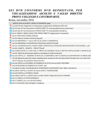 SEI DVD CONFORMI DVD DEPOSITATO, PER
VISUALIZZAZIONE ASCOLTO E VAGLIO DIRETTO
PROVE COLLEGIO E CONTROPARTE.
Roma, novembre 2016
 
