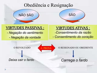 SÃO
Deixa cair o fardo
NÃO SÃO
Obediência e Resignação
Carrega o fardo
VIRTUDES PASSIVAS :
- Negação do sentimento
- Negação da vontade
VIRTUDES ATIVAS :
-Consentimento da razão
- Consentimento do coração
O REVOLTADO O RESIGNADO OU OBEDIENTEA PROVA
 
