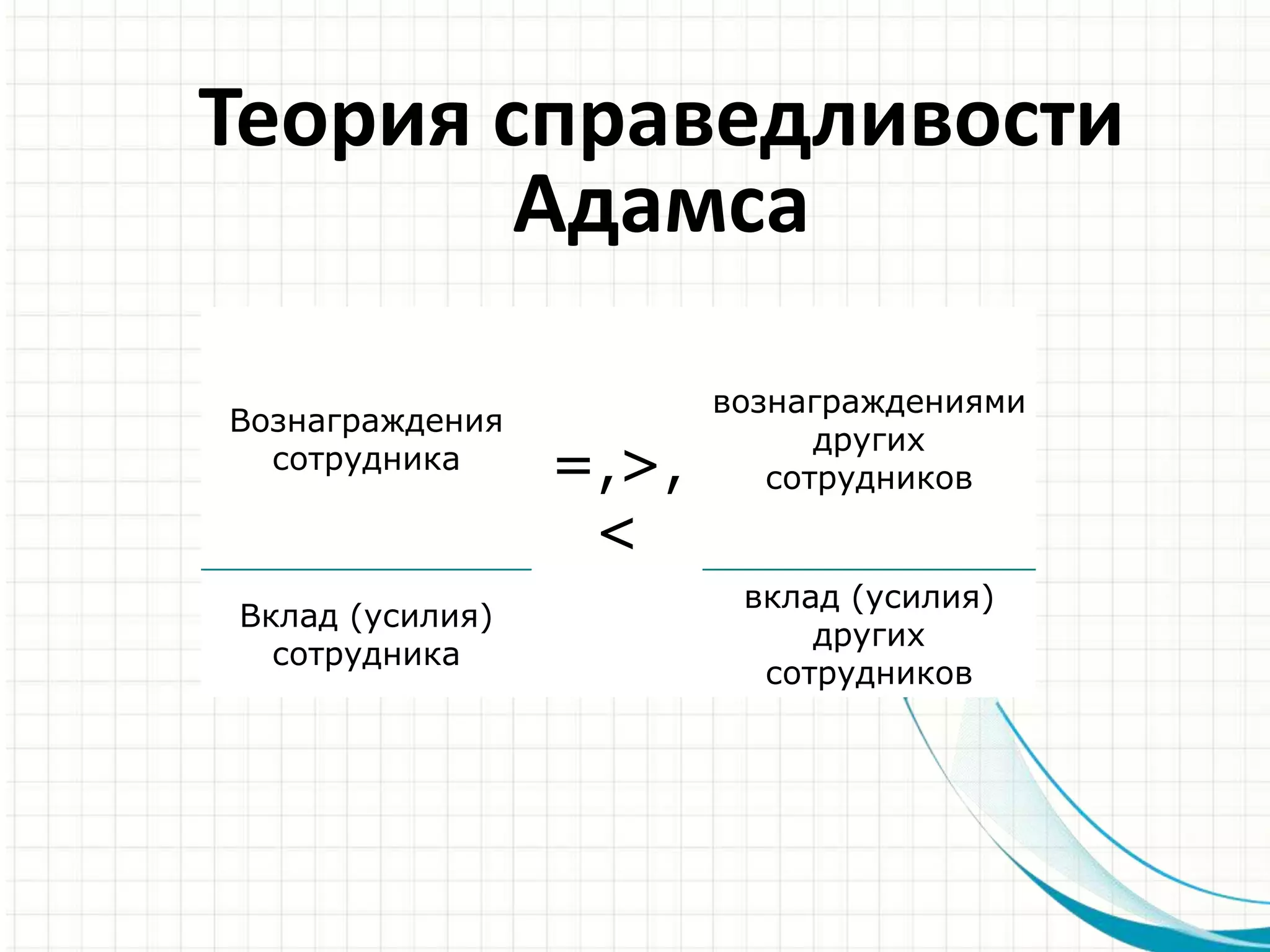 Теория справедливости
Адамса
Вознаграждения
сотрудника =,>,
<
вознаграждениями
других
сотрудников
Вклад (усилия)
сотрудника
вклад (усилия)
других
сотрудников
 