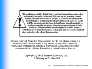 Copyright © 2012 Pearson Education, Inc. Publishing as Prentice Hall
28
All rights reserved. No part of this publication may be reproduced, stored in a
retrieval system, or transmitted, in any form or by any means, electronic,
mechanical, photocopying, recording, or otherwise, without the prior written
permission of the publisher. Printed in the United States of America.
Copyright © 2012 Pearson Education, Inc.
Publishing as Prentice Hall
 