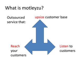What is motleyzu? upsize customer base Outsourced service that: Reach your customers Listen to customers 