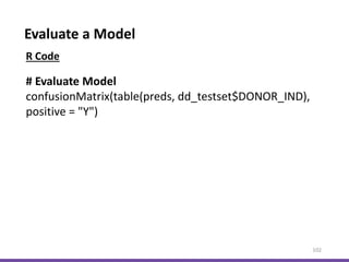 Evaluate a Model
102
# Evaluate Model
confusionMatrix(table(preds, dd_testset$DONOR_IND),
positive = "Y")
R Code
 