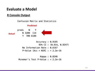 Evaluate a Model
103
R Console Output
Predicted
Actual
 