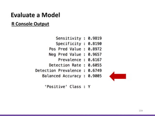 Evaluate a Model
104
R Console Output
 
