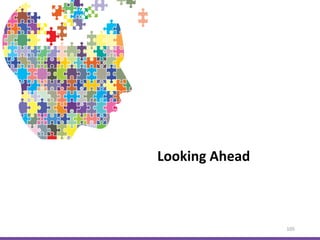 Looking Ahead
105
 