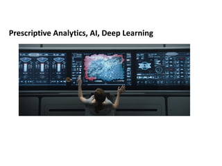 Prescriptive Analytics, AI, Deep Learning
 