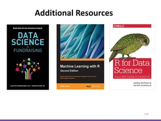 118
Additional Resources
 