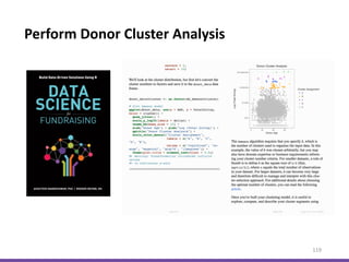 Perform Donor Cluster Analysis
119
 